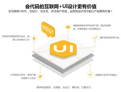 上海UI全能設(shè)計(jì)師培訓(xùn)機(jī)構(gòu)全攻略 排名、地址與聯(lián)系方式